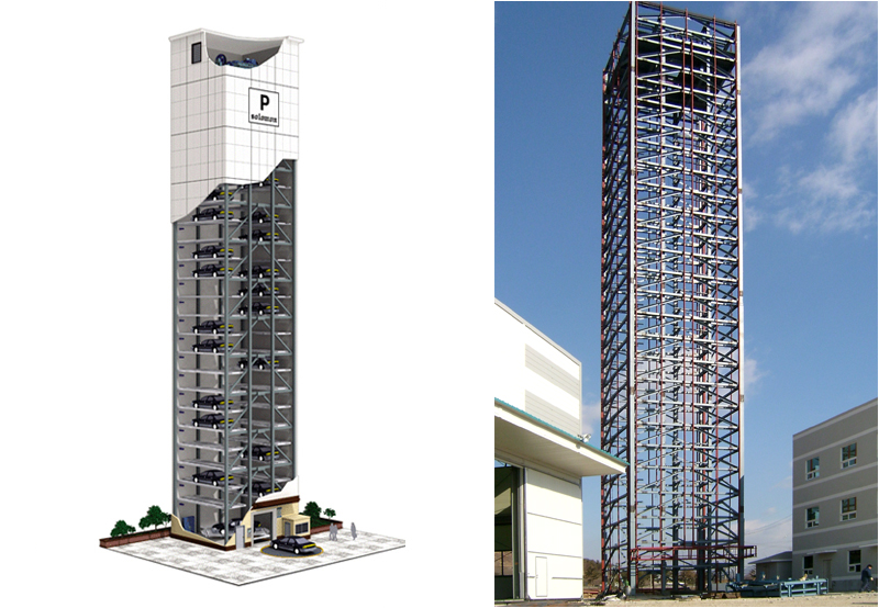 Types of Car Parking System 1