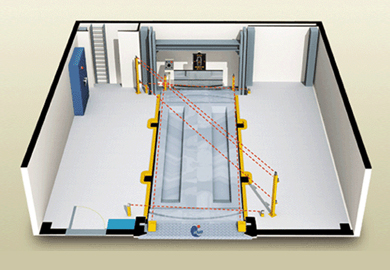 Types of Car Parking System 2