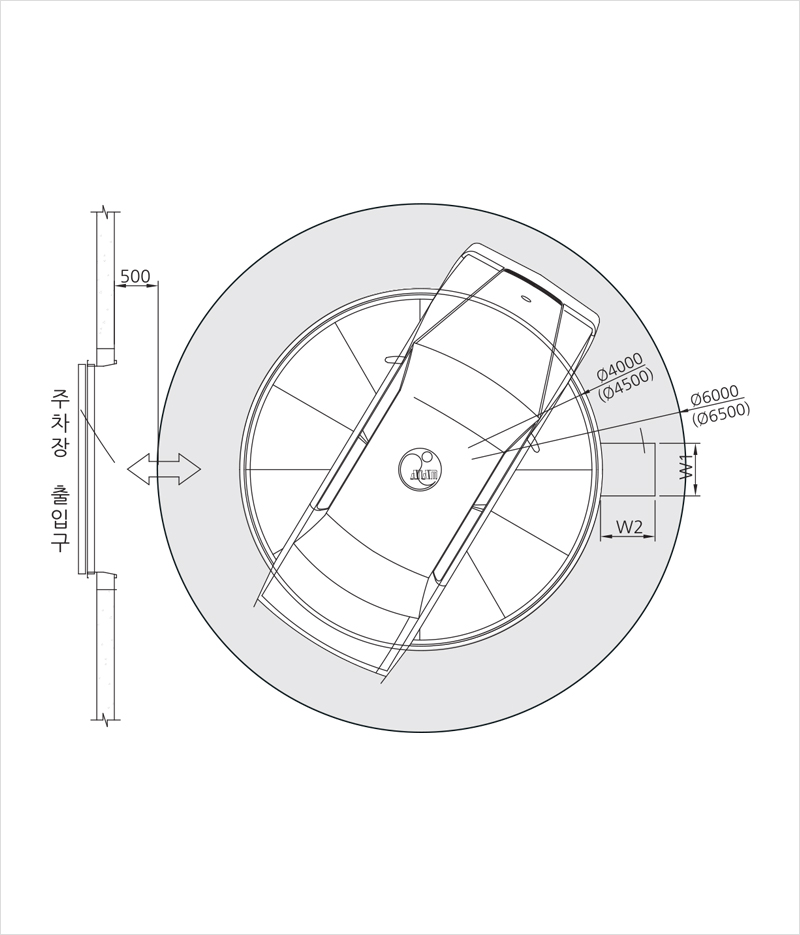 Car Turntable Cost 1